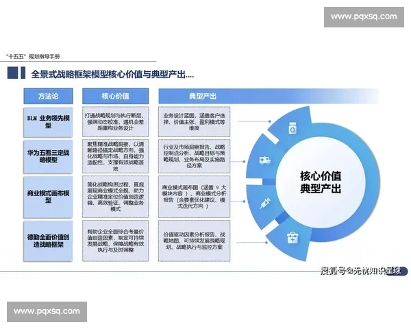 以品牌提升为核心驱动企业价值增长与市场影响力跃升之路战略实践