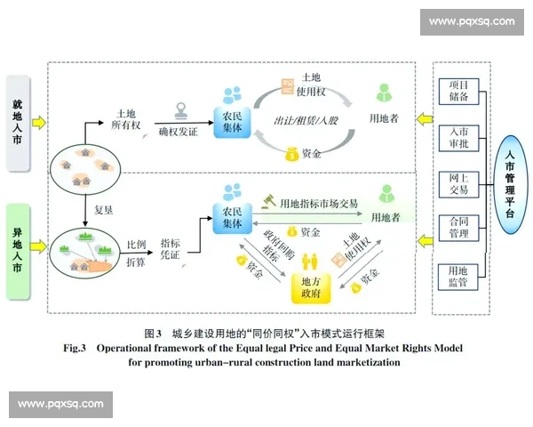 以数智融合驱动高质量发展与现代化治理新格局构建研究路径探索