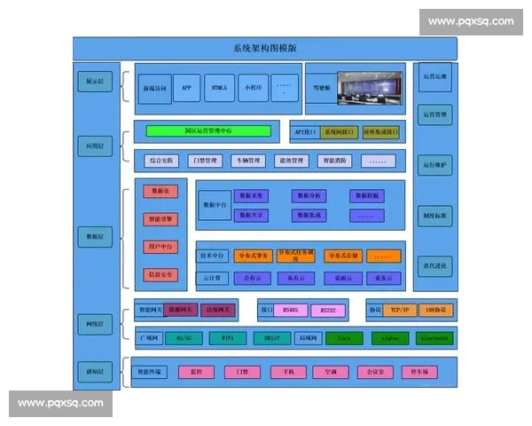 以可持续力驱动未来发展的系统性创新与长期价值路径构建战略框架