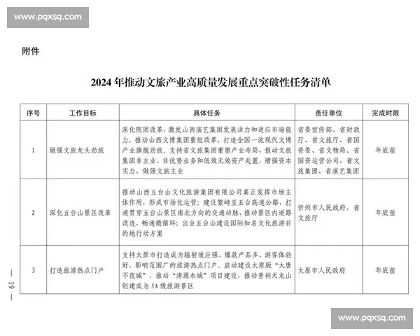 以模式创新为引擎推动产业升级与高质量发展的系统化新路径探索