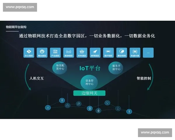 智慧科技驱动下的体育行业全场景数字化升级解决方案探索创新实践
