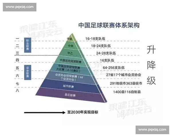 现代足球战术体系演变与实战创新路径与攻防协同机制研究深度分析