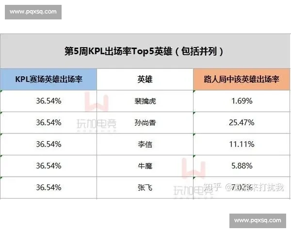 电竞团队作战策略解析：提升配合默契与胜率全指南